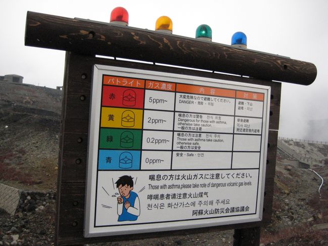危険度の早見表です。この日は、ちょっと普段よりガスの量が多かったようです。ガス独特の臭いが鼻をついてたまりません。