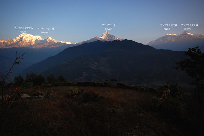 みるみるうちに明るい部分が下がってきます。<br />各山の名前と標高をつけてみました。大きくしてみてください。