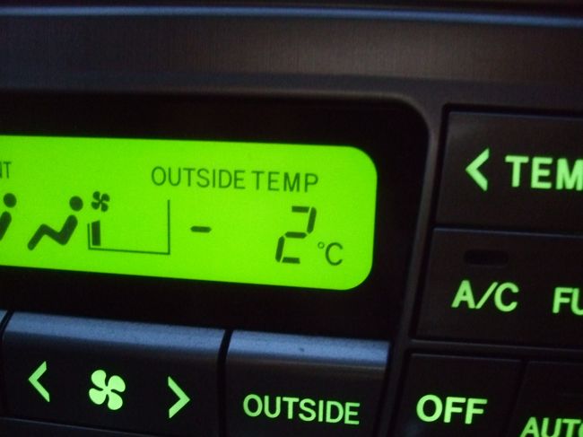 　路面は凍結していなかったが、気温マイナス２℃と寒い中、はるばるやって来たのに。