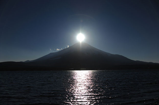 １６時０７分<br /><br />もしかして山頂の真ん中に沈むかな。