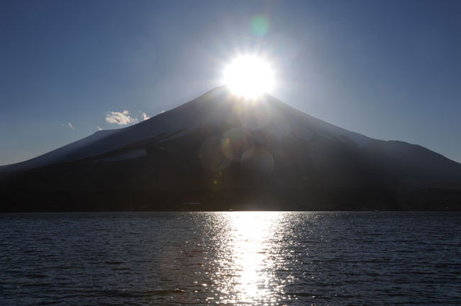 １６時１３分 <br /><br />沈んでいきます。