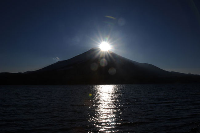 １６時１７分 <br /><br />右寄りに沈むようです。