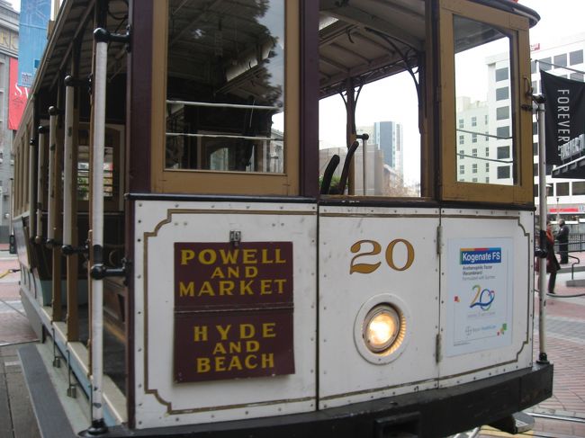 こんな感じのケーブルカー