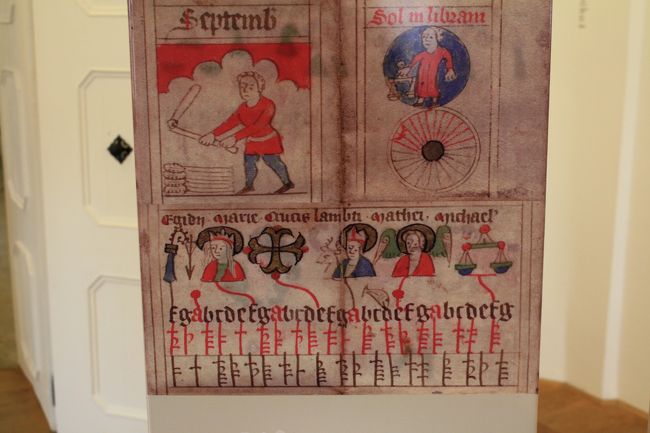 博物館内の展示物<br />ブレッドの歴史を表したものでしょうか<br /><br />描かれている人物がほのぼのとした顔で可愛らしい