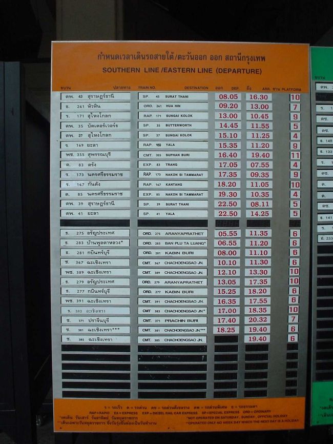 駅構内にあった時刻表です。<br /><br />ﾜﾚﾜﾚの乗ろうとしている列車１４：４５発は、マレーシアのバタワースまで行く国際列車でした。<br /><br />何故ハジャイなのか？<br />ハジャイからマレーシア国境の町、サトゥーンに行くからです。<br />サトゥーンからマレーシアのリゾート・アイランドのランカウィへのフェリーがあるからです。