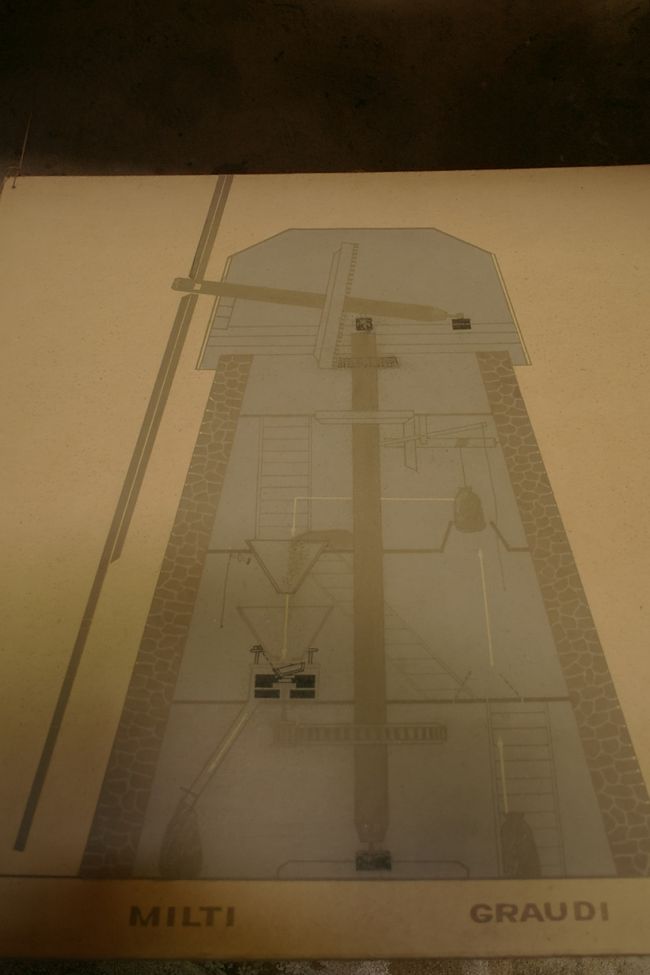 風車の中は見学できるようになっている。(0.4Ls)