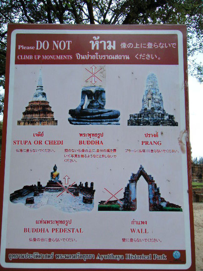 ワットプラマハータート