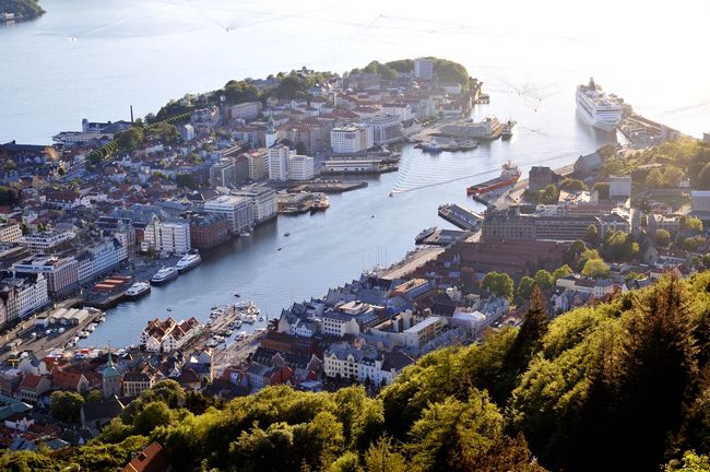 右側がブリッゲン地区です。