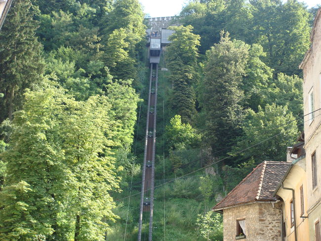 フニクラに乗ってリュビリャーナ城展望台へ