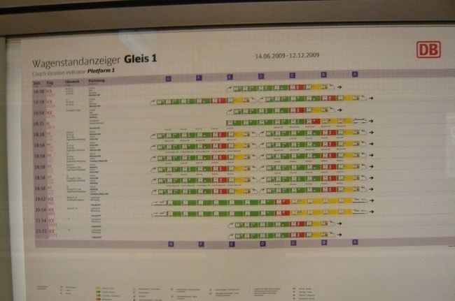 こんな時刻表がホームに、　２日前から、変更になったらしく、皆さん確認されていました。