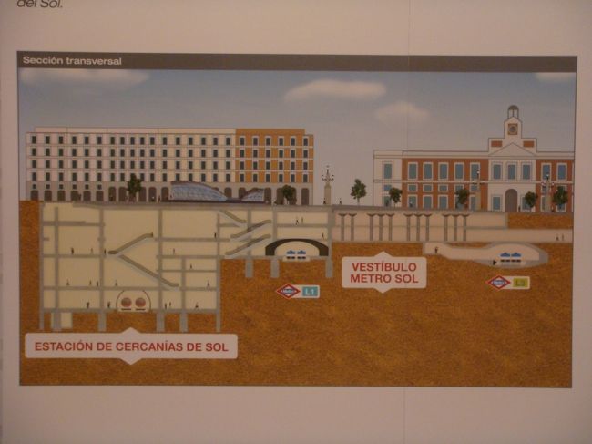 ＳＯＬ新駅の断面図<br /><br />９階建てに当たる深さです。<br />ＭＥＴＲＯ１・２・３番線への乗り換えもスムーズに出来ます。