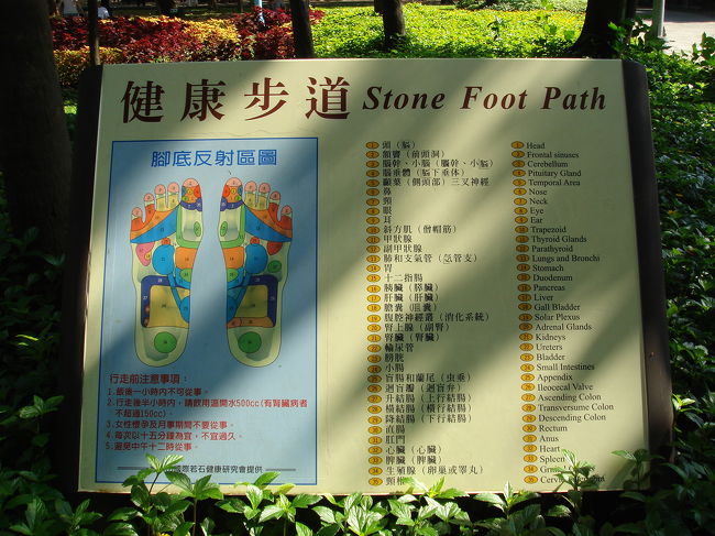 ここにもありました。健康歩道が。