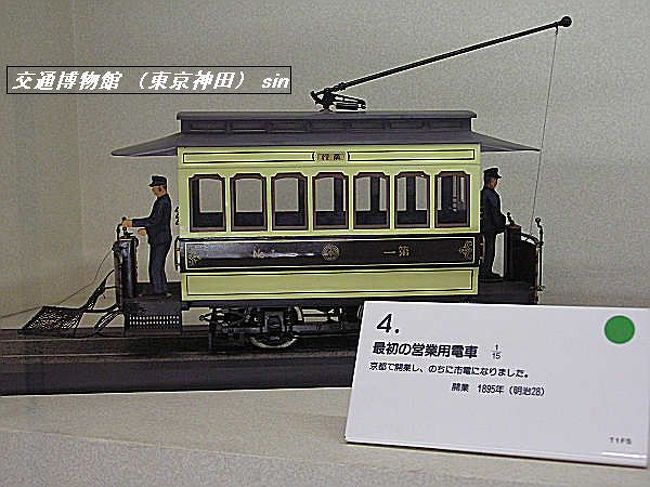 2006 さようなら～交通博物館（東京都千代田区神田） 』東京の