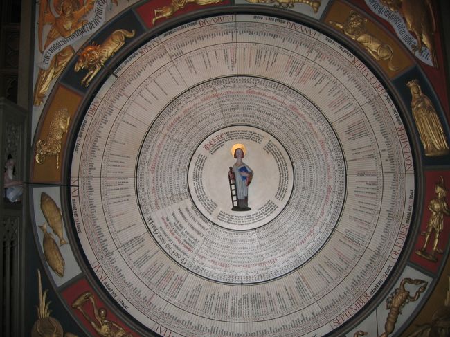 細かい日付や星座まで書かれていて、感心。