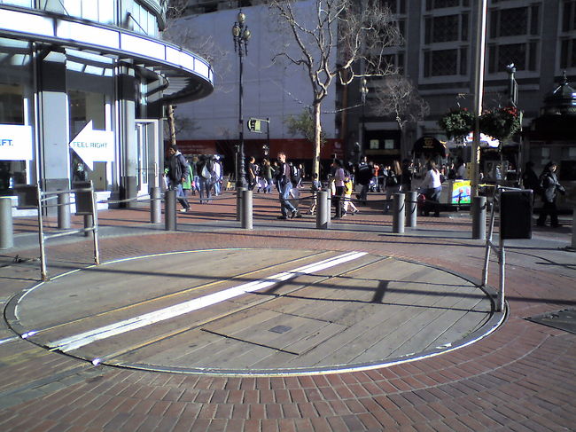 ケーブルカーの方向転換台。<br />動力はなんと人力！