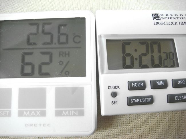 東京はこの気温でした