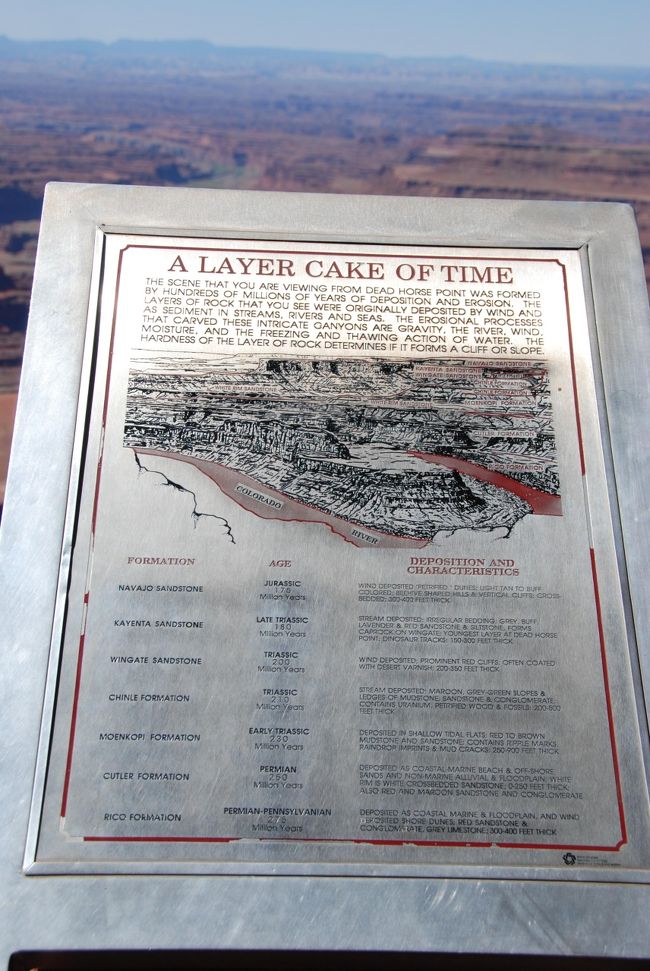 デッドホースポイントの説明。<br /><br /><br />1億年以上かけて、この地形が作られたそうです。<br /><br /><br /><br /><br /><br />