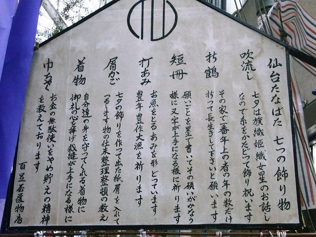 七つ飾りの説明もぶら下ってました！
