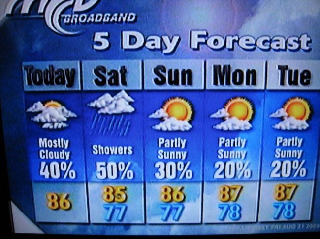 前もって日本で見ていた天気予報は、どれも雨。<br />ココパームガーデンビーチへいく朝のテレビ。<br />晴れてくれとまで言わないから、なんとか海に入れたらなぁ〜・・と祈る思い。