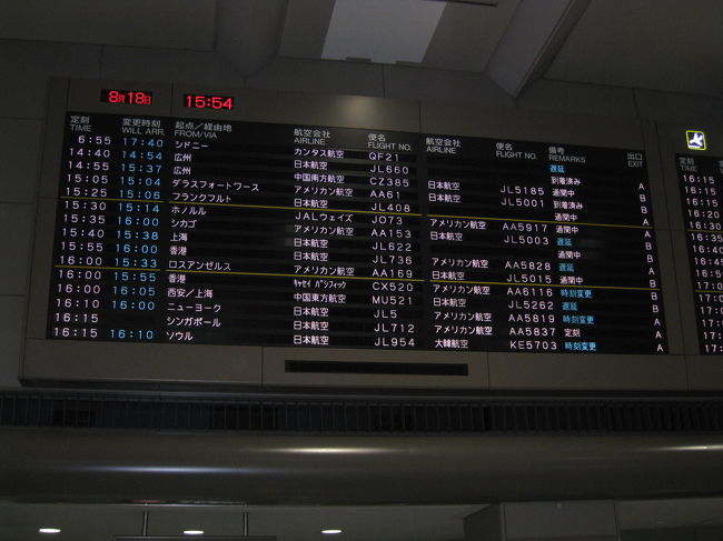 あっという間に、８日間の旅が終わってしまいました。