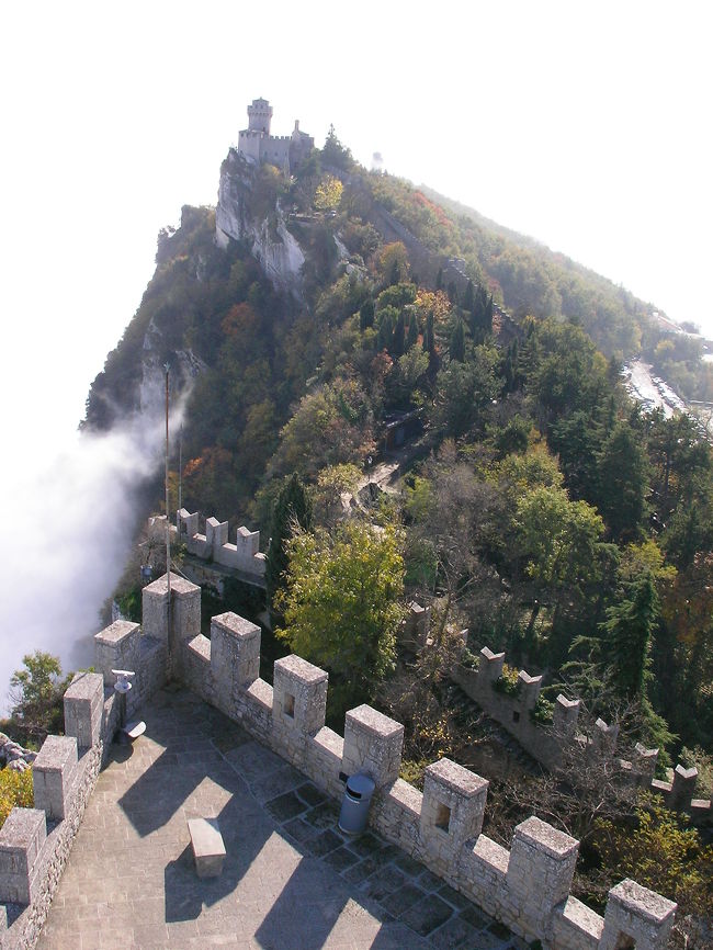 チェスタ要塞を眺めていたら雲が･･･