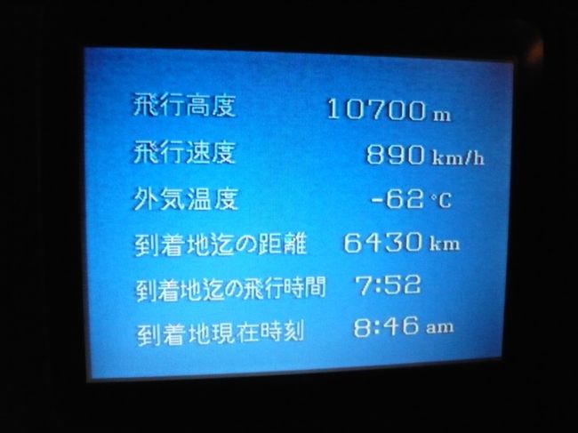 まだまだ外気温下がってた。そして、ローマは遠い・・・