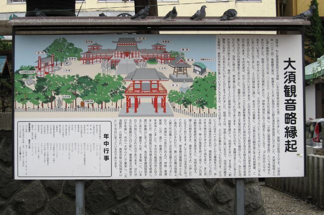 大須観音の略縁起を記した看板です。境内の図入りの平面図も記されています。