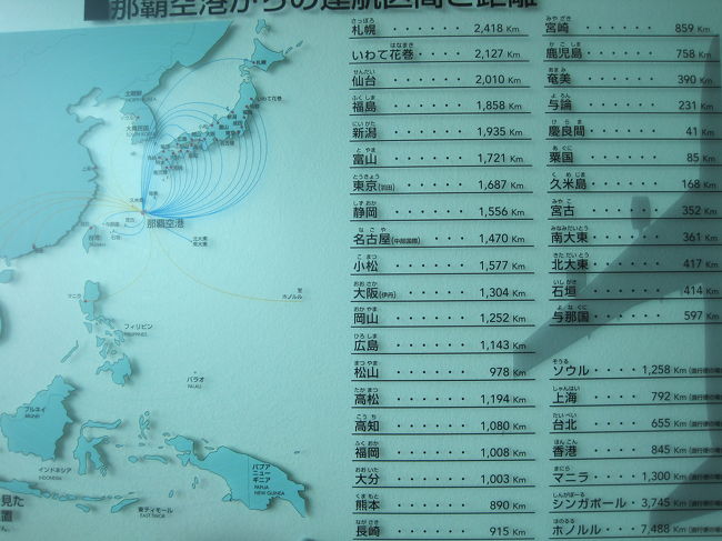空港内にあった沖縄から各空港への距離掲示板です<br /><br />大阪まで　　１，３０４ｋｍ<br />マニラまで　１，３００ｋｍ<br /><br />ほとんど同距離！<br /><br />ソウルは１，２５８ｋｍでもっと近い<br /><br />