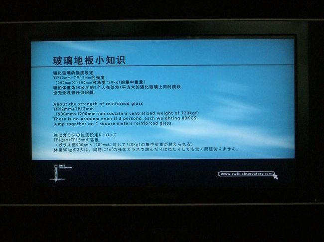 エレベーターの案内