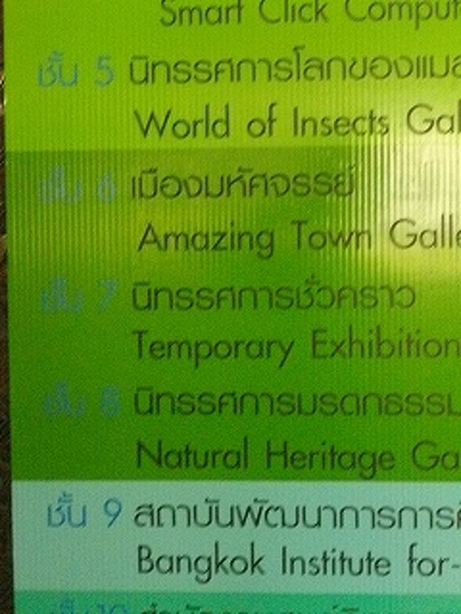 １５２２．フロアごとの説明。