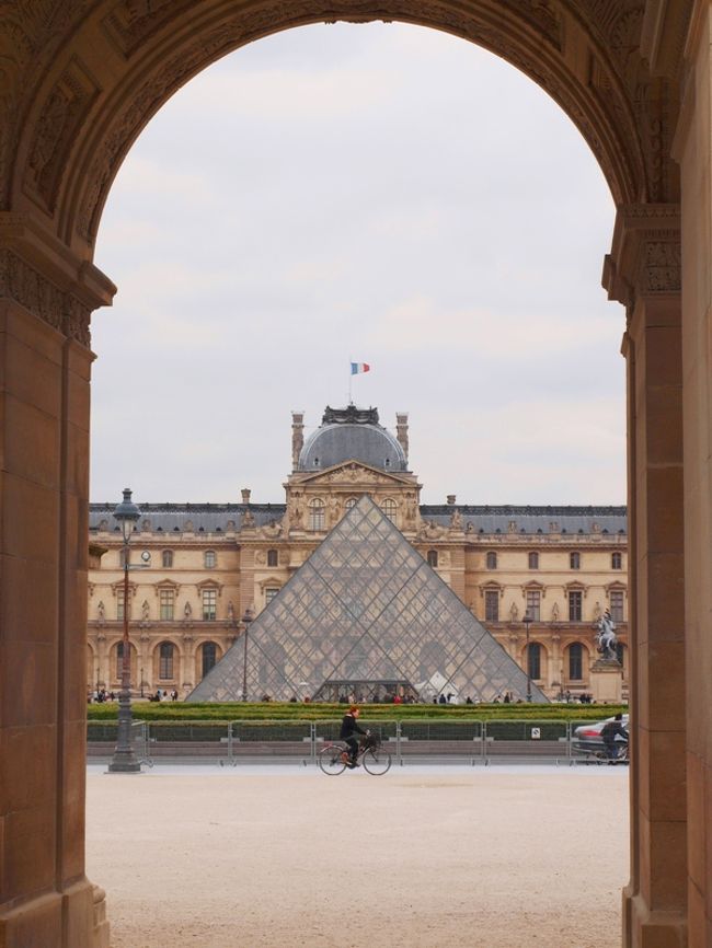 カルーゼル凱旋門からルーブル宮正面を望む