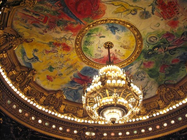 ガルニエ宮の劇場内部。天井画はシャガールの大作。