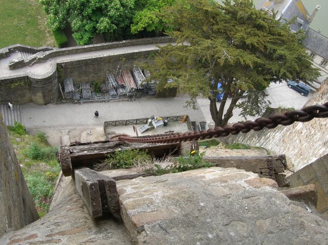 これで下から荷物を上げ下げします。実際かなり高いです。