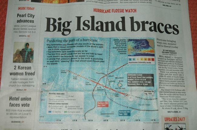 ハリケーン「Ｆｌｏｓｓｉｅ」来襲。<br />予報進路の北よりだと上陸の恐れあり。<br />カウアイを襲ったイニキと同じ経路のようです。<br />夜になって雨は激しく、風も少し出てきました。