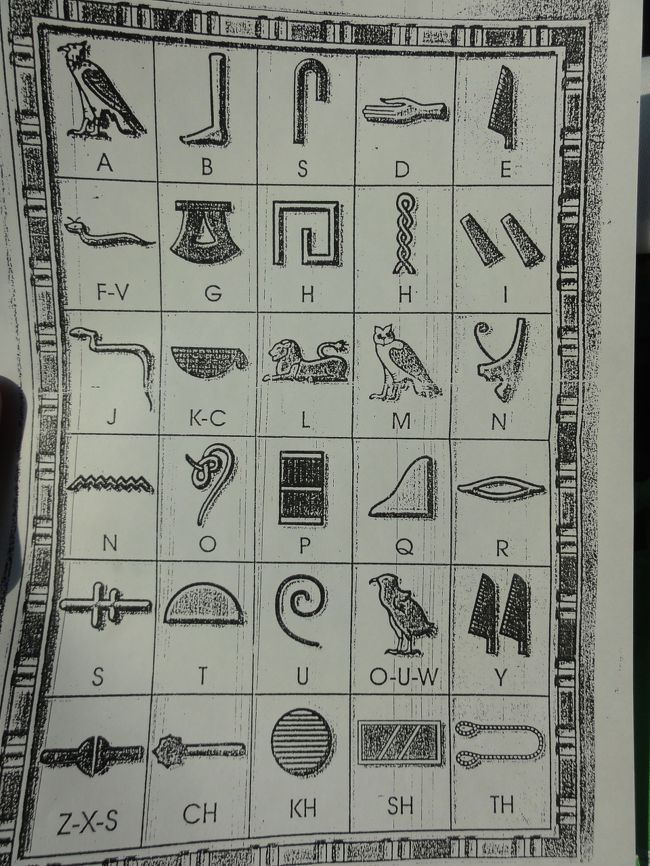 バスの中で配られた古代の文字<br />見てるだけで、なかなか面白い。