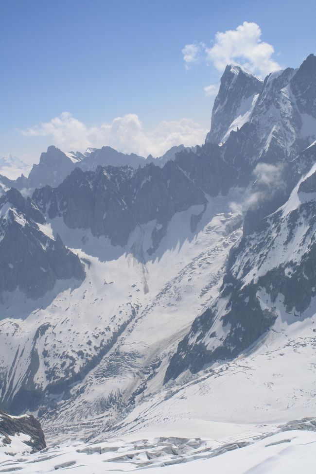右側上部の尖った山はグランド・ジョラスです。