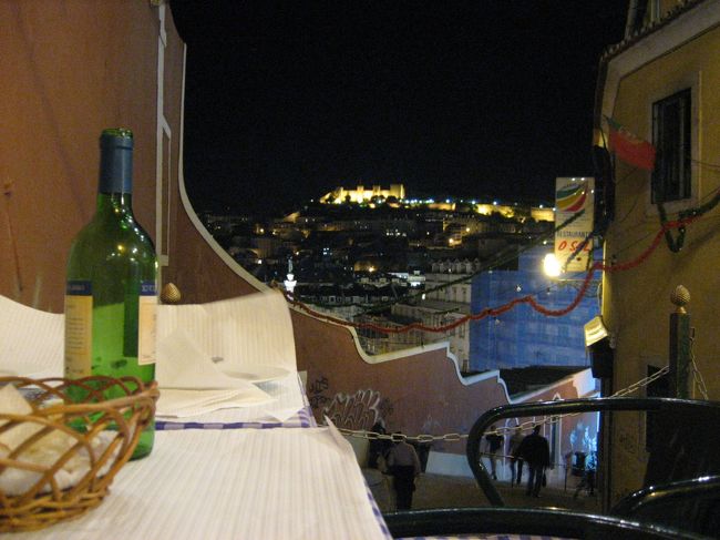 サン・ジョルジェ城をながめながらおいしい食事をいただきました。<br />明日はリスボンの町をぶらぶらする予定です。