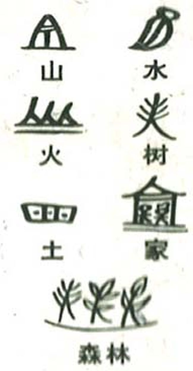 (美本)『麗江納西トンバ文字２０００字』全6冊　東巴文字　トンパ　書道　デザイン 美本)『麗江納西トンバ文字2000字』全6冊 東巴文字 トンパ 書道