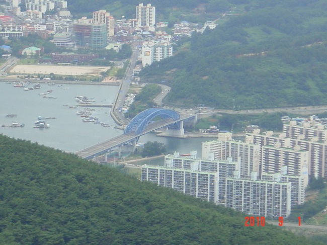 三番目のヴューポイント。