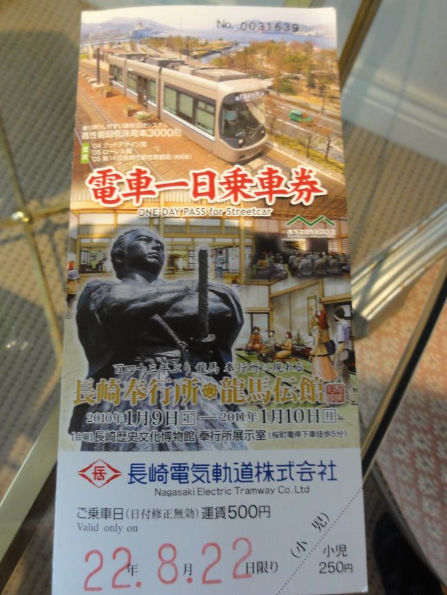 路面電車の1日乗車券を購入（ホテルフロントで）
