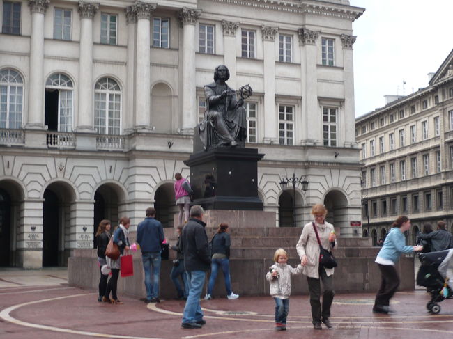 コペルニクス像