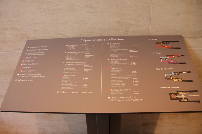 見取り図的なもの？全然理解できなかった。。