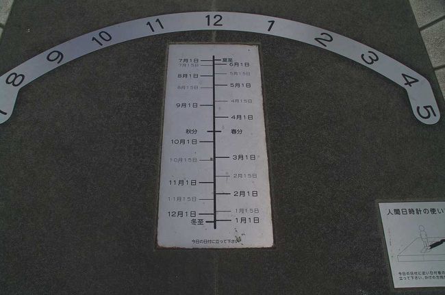 この日にちの上に立つと影で時間がわかります。