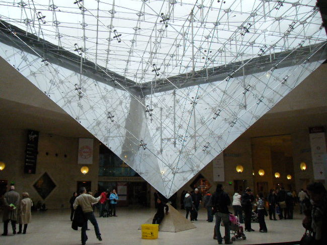 逆さピラミッド。