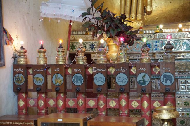 こちら、ミャンマーの暦の八曜日を表しているとのこと。