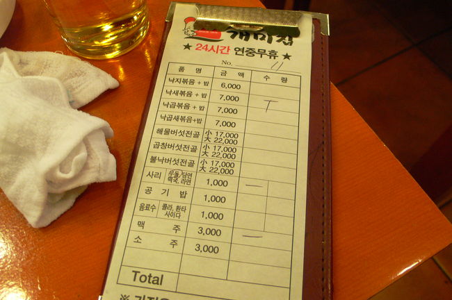 これで1人600円弱、色々たしても1,000円いかないって･･･<br />