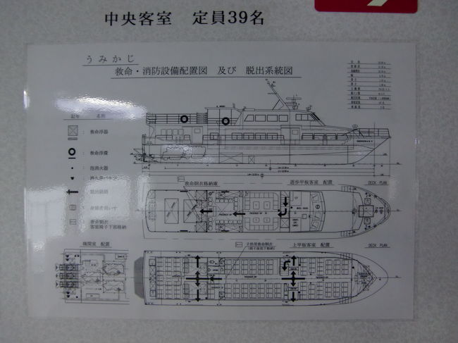 「うみかじ」の構造