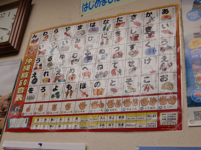 沖縄版50音表<br />