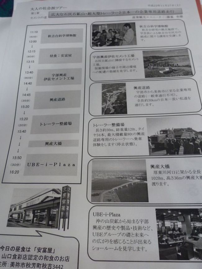 今回のコース表です。