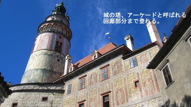 写真のコメントを見てください。